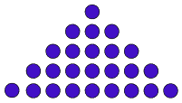 Triangle made up of the first five odd numbers.