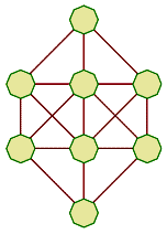 Puzzle diagram - eight cells with connnecting lines