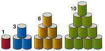 The first four triangular numbers